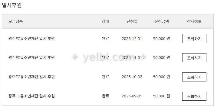 후원재단 생긴 이후로